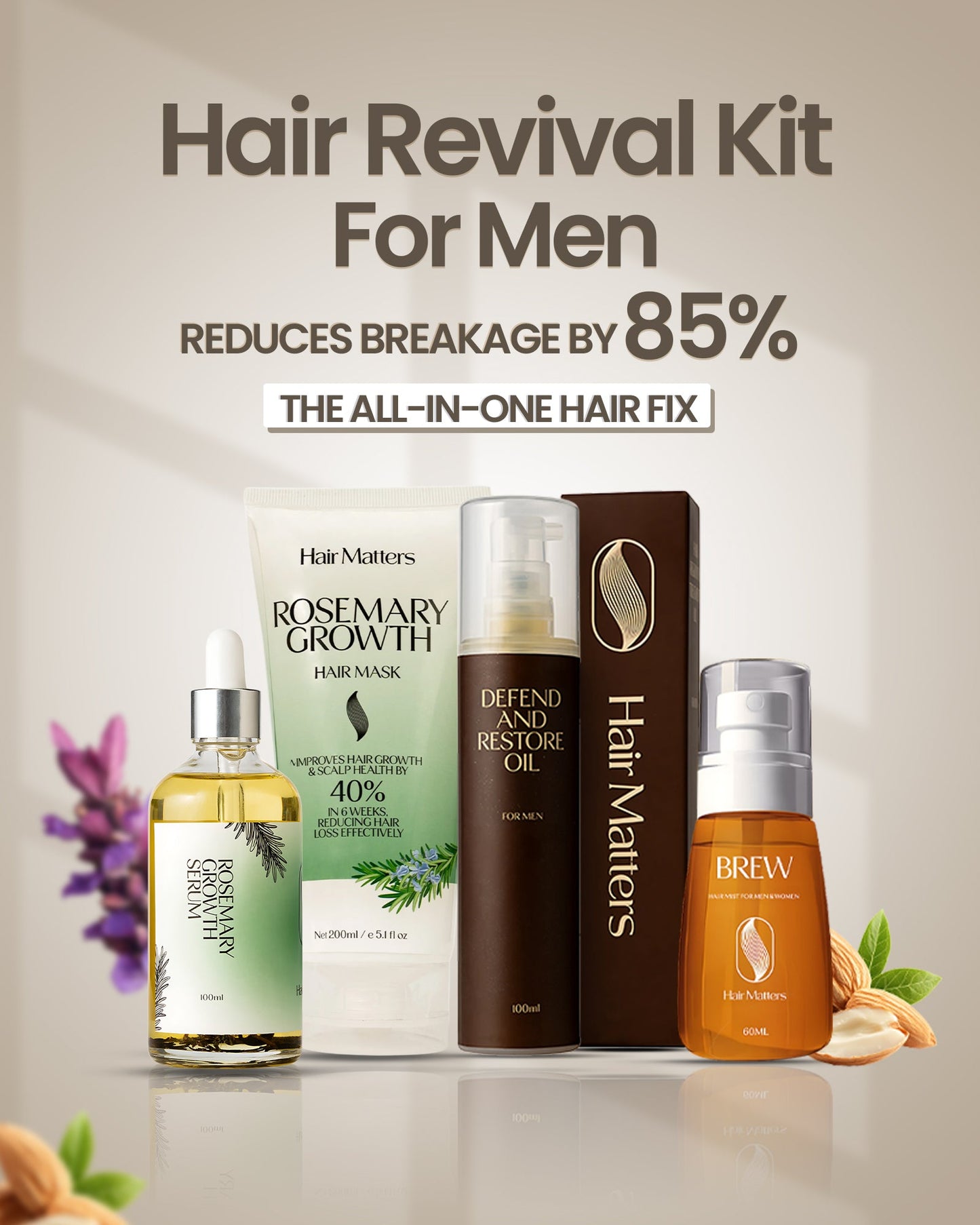 Hair Revival Kit For Men
