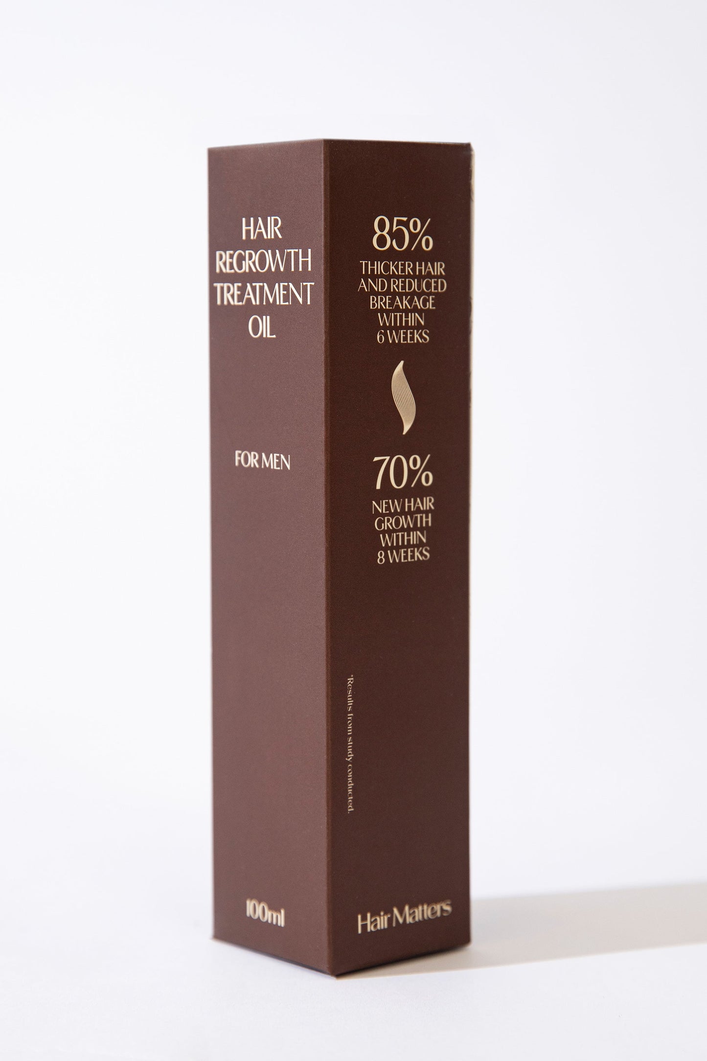 Hair Regrowth Treatment for Men